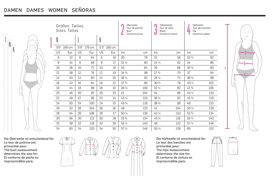 Burda Trousers 5946